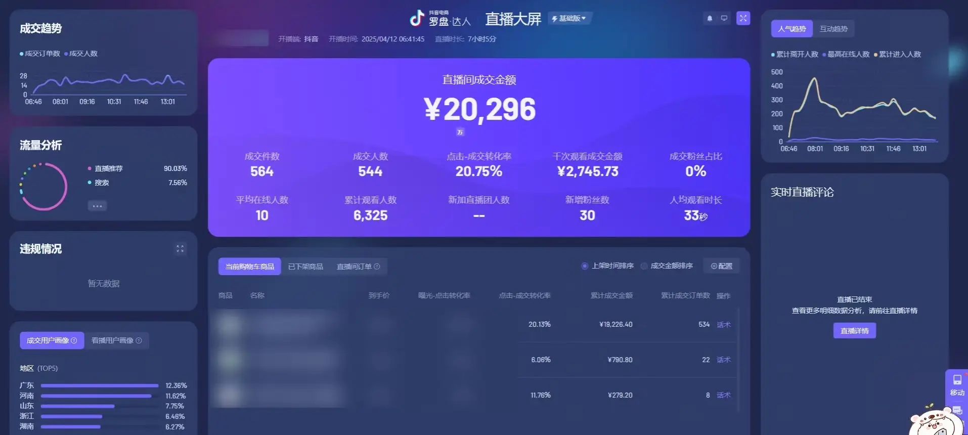 抖音破价直播,靠不露脸读稿子,日入5000+-创业猫 抖音破价直播,靠不露脸读稿子,日入5000+-创业猫