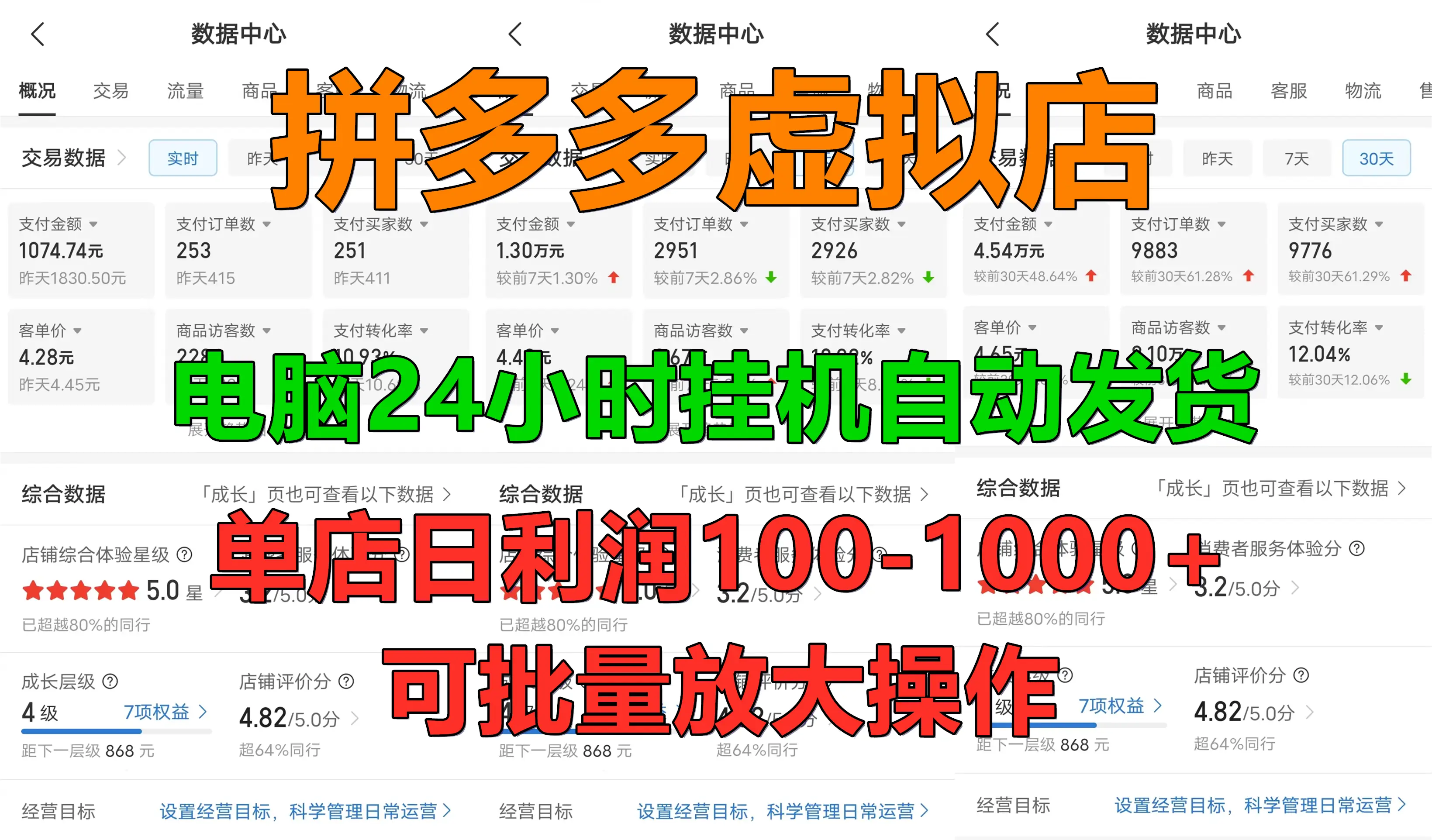 拼多多虚拟店,24小时挂机发货,单店日入100-1000+,可批量放大操作,新手首选项目-创业猫 拼多多虚拟店,24小时挂机发货,单店日入100-1000+,可批量放大操作,新手首选项目-创业猫