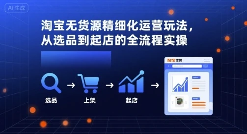 【精】淘宝无货源精细化运营玩法,从选品到起店的全流程实操-淘米帮