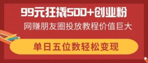 99元狂撬500+创业粉,网赚朋友圈投放教程价值巨大,单日五位数轻松变现-淘米帮