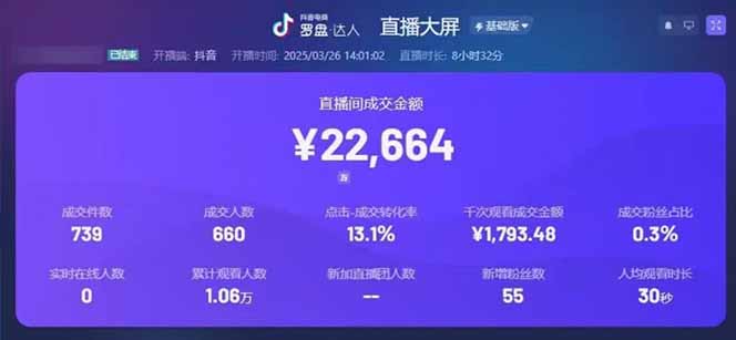 图片[1]-靠不露脸读稿子直播，日入5000+，普通人直播带货的新风口，抖音破价直…-淘米帮