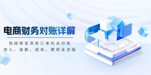 电商财务对账详解，包括按发货和订单时点对账，收入、退款、成本、费用-淘米帮