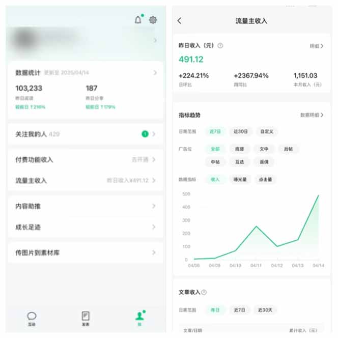 图片[2]-全新托管躺赚项目，微信视频号公众号托管代运营，每天五分钟，收益大几百-淘米帮