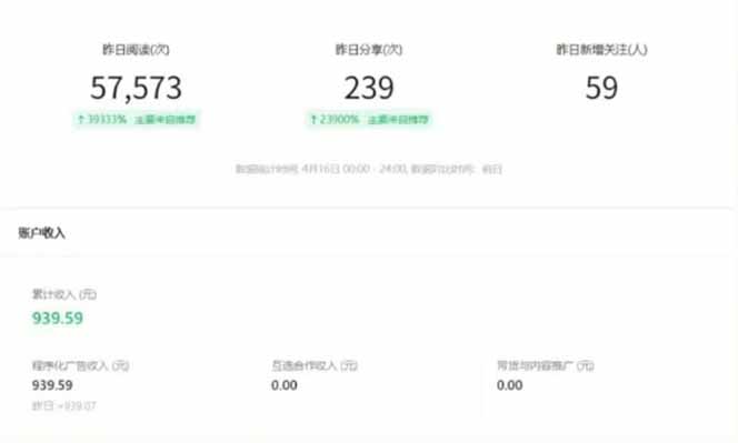 图片[4]-全新托管躺赚项目，微信视频号公众号托管代运营，每天五分钟，收益大几百-淘米帮