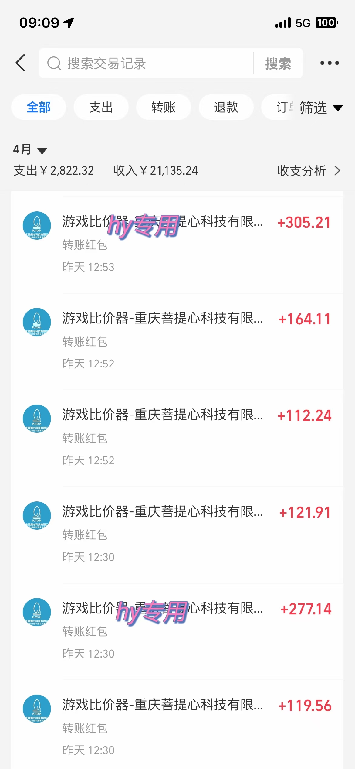 图片[1]-游戏全自动挂机搬砖，可多号操作，轻松日入1000+ 无脑操作-淘米帮