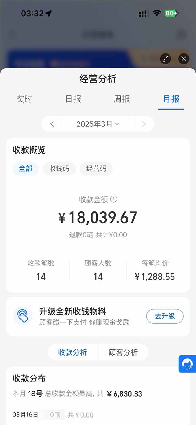 图片[1]-【2025年4月】知识付费镰刀训练营：单号年赚百万的超级IP孵化术-淘米帮