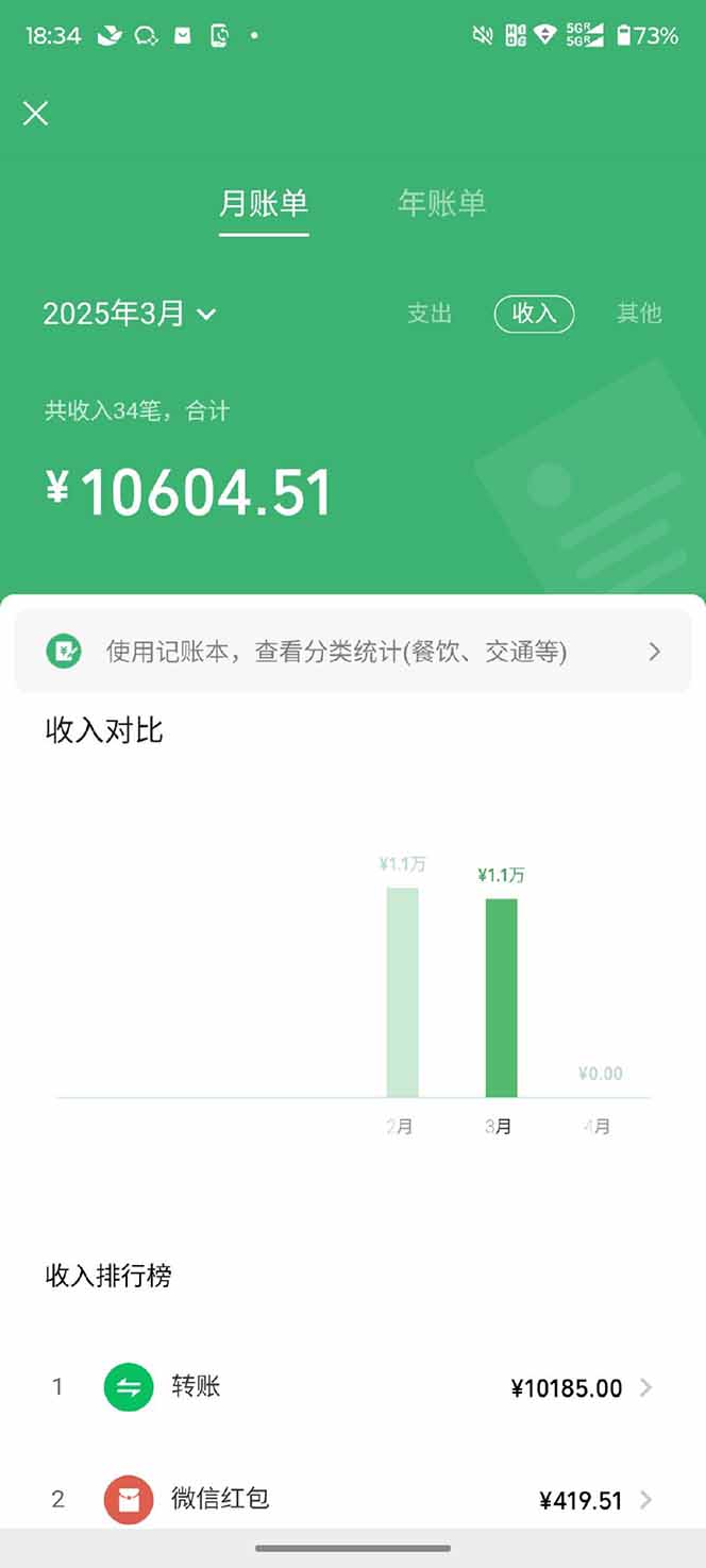 图片[2]-【2025年4月】知识付费镰刀训练营：单号年赚百万的超级IP孵化术-淘米帮