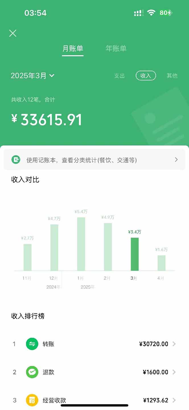 图片[3]-【2025年4月】知识付费镰刀训练营：单号年赚百万的超级IP孵化术-淘米帮