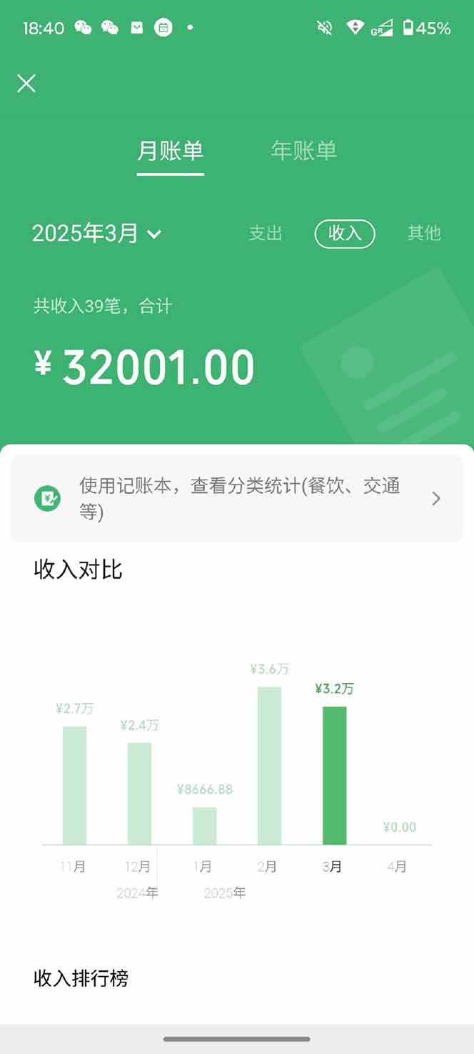 图片[5]-【2025年4月】知识付费镰刀训练营：单号年赚百万的超级IP孵化术-淘米帮