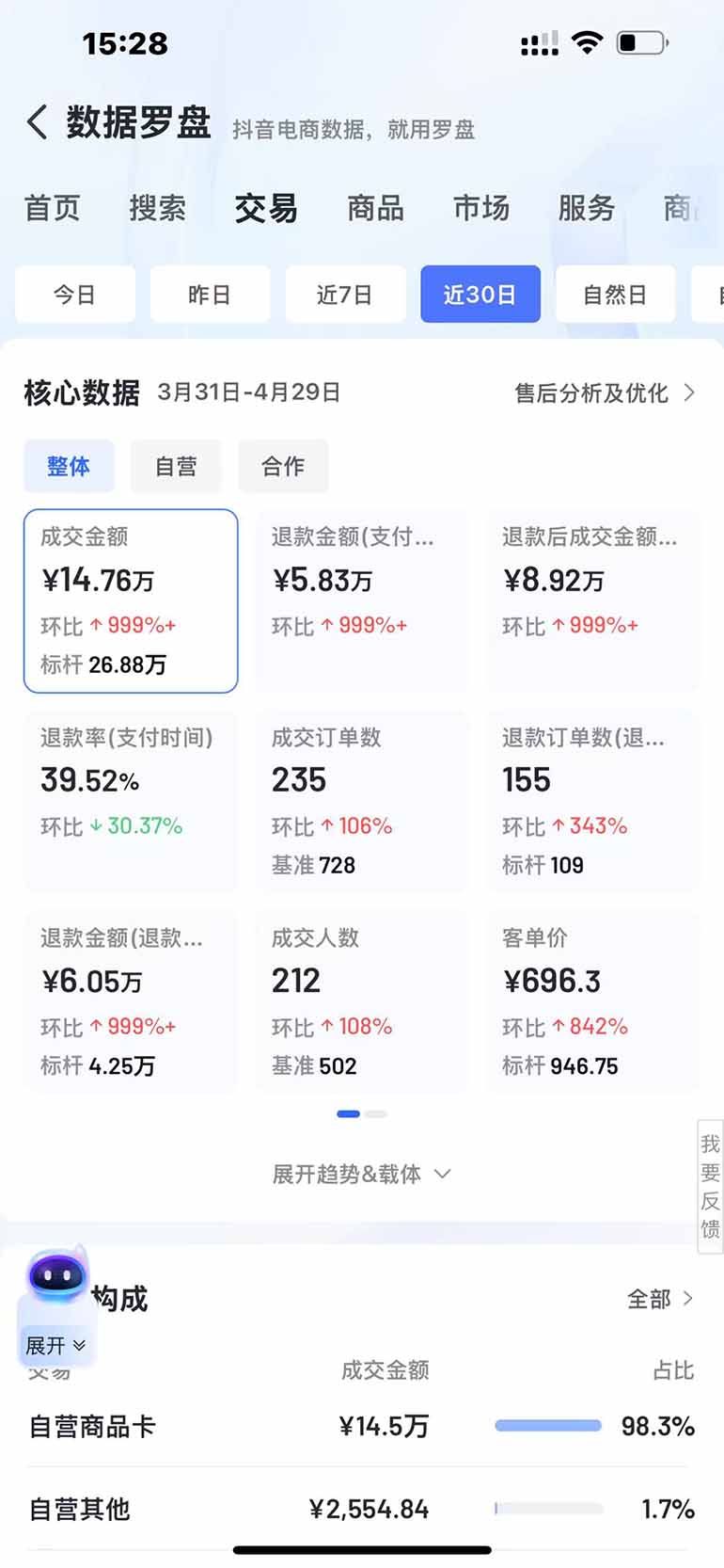 图片[3]-抖音小店全新模式 最新风口，日收入500-5000+！小白简单上手-淘米帮