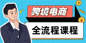 跨境电商全流程课程,社媒运营独立站搭建,掌握选品流量,实现高效出海-淘米帮
