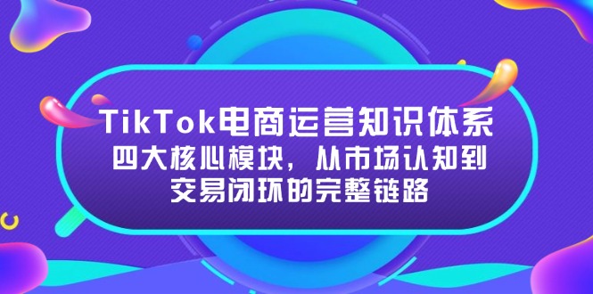 TikTok电商运营知识体系：四大核心模块，从市场认知到交易闭环的完整链路-淘米帮