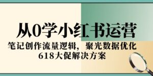 从0学小红书运营,笔记创作流量逻辑,聚光数据优化,618大促解决方案-淘米帮