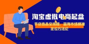 淘宝虚拟电商起盘,开店选品全流程,蓝海市场精准定位方法论-淘米帮