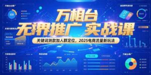 万相台无界推广实战课,关键词测款加人群定位,2025电商流量新玩法-淘米帮