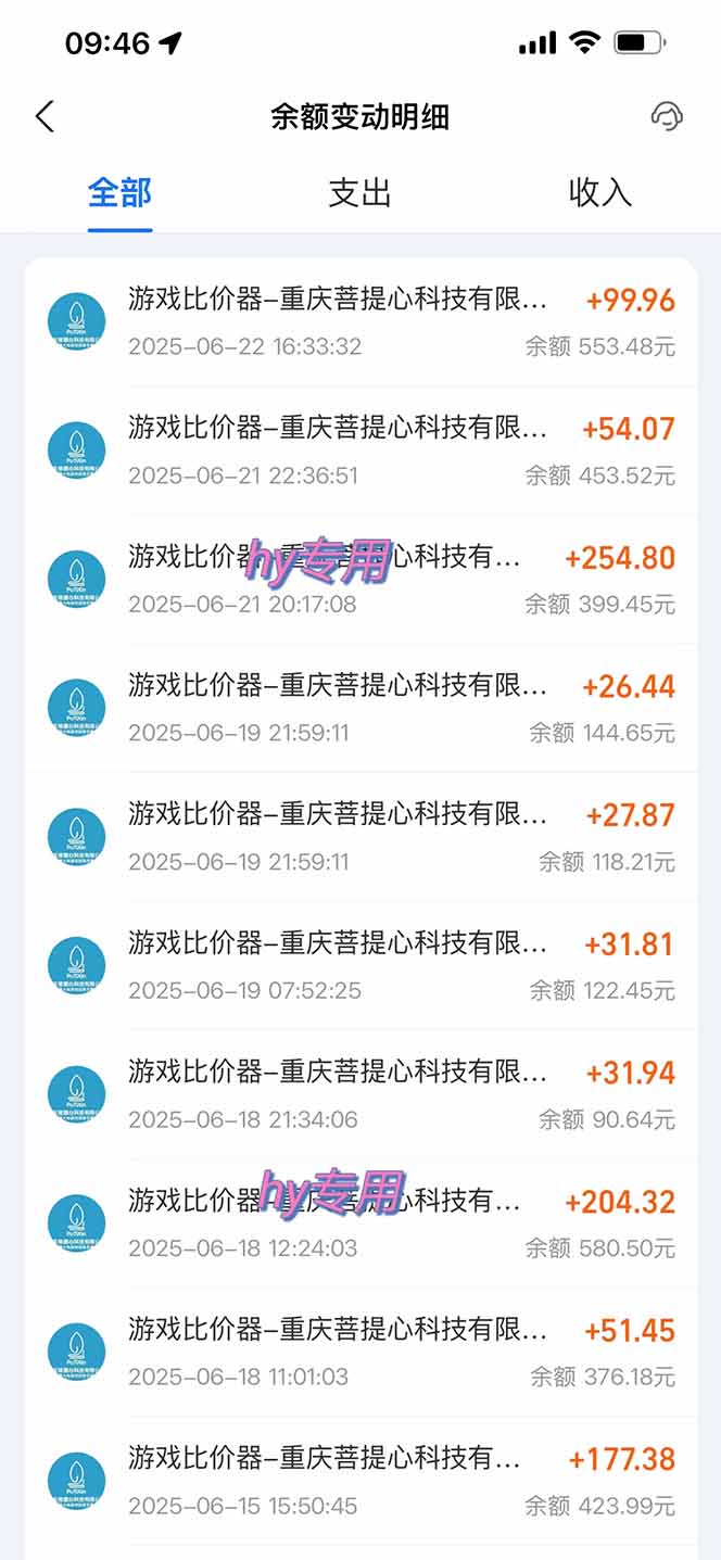 图片[1]-游戏全自动搬砖项目，日入千元 ，可批量矩阵无限放大-淘米帮