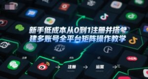 新手低成本从0到1注册并搭建多账号全平台矩阵操作教学,手机号-邮箱-IP-工具-淘米帮