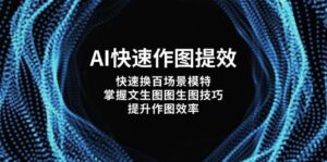 AI快速作图提效,快速换百场景模特,掌握文生图图生图技巧,提升作图效率-淘米帮