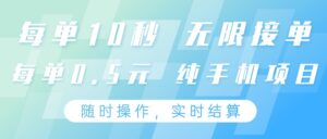 纯手机操作项目，每单耗时10秒，无限接单，单笔收益0.5元，支持24小时随时操做-淘米帮