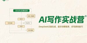 AI写作实战营,DeepSeek文案生成,提示词模板库,仿写原创技巧-淘米帮