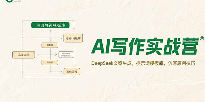 AI写作实战营，DeepSeek文案生成，提示词模板库，仿写原创技巧-淘米帮
