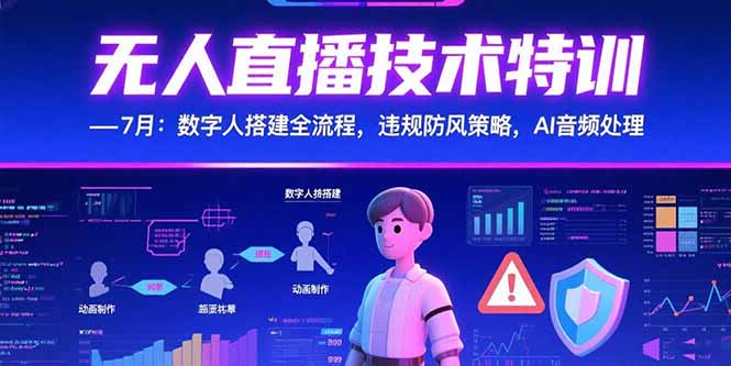 无人直播技术特训-7月：数字人搭建全流程，违规防风策略，AI音频处理-淘米帮