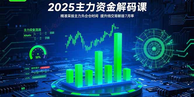 2025主力资金解码课：精准捕捉主力建仓时机，提升短线交易胜率(更新7月-淘米帮
