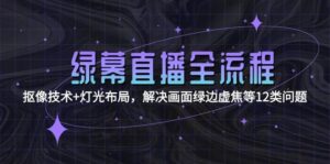 绿幕直播全流程：抠像技术+灯光布局，解决画面绿边虚焦等12类问题-淘米帮