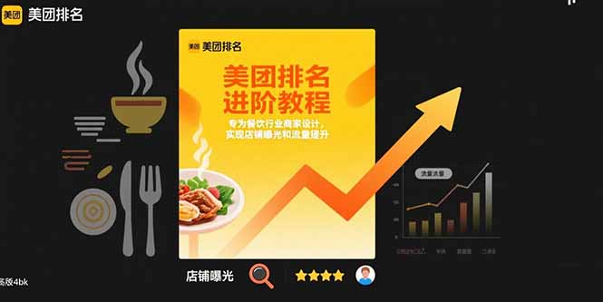 美团排名进阶教程：专为餐饮行业商家设计，实现店铺曝光和流量提升-淘米帮
