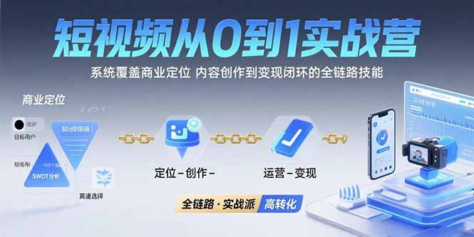 短视频从0到1的实战营：系统覆盖商业定位,内容创作到变现闭环的全链路技能-淘米帮