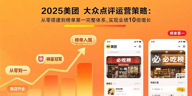 2025美团 大众点评运营策略:从零搭建到榜单第一完整体系,实现业绩10倍增长-淘米帮