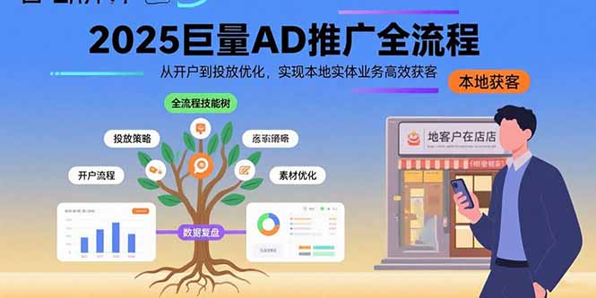 2025巨量AD推广全流程，从开户到投放优化，实现本地实体业务高效获客-淘米帮