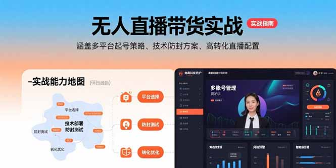 无人直播带货实战，涵盖多平台起号策略、技术防封方案、高转化直播配置-淘米帮