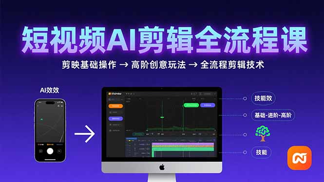 短视频AI剪辑技能，从剪映基础操作到高阶创意玩法，全流程剪辑技术-淘米帮
