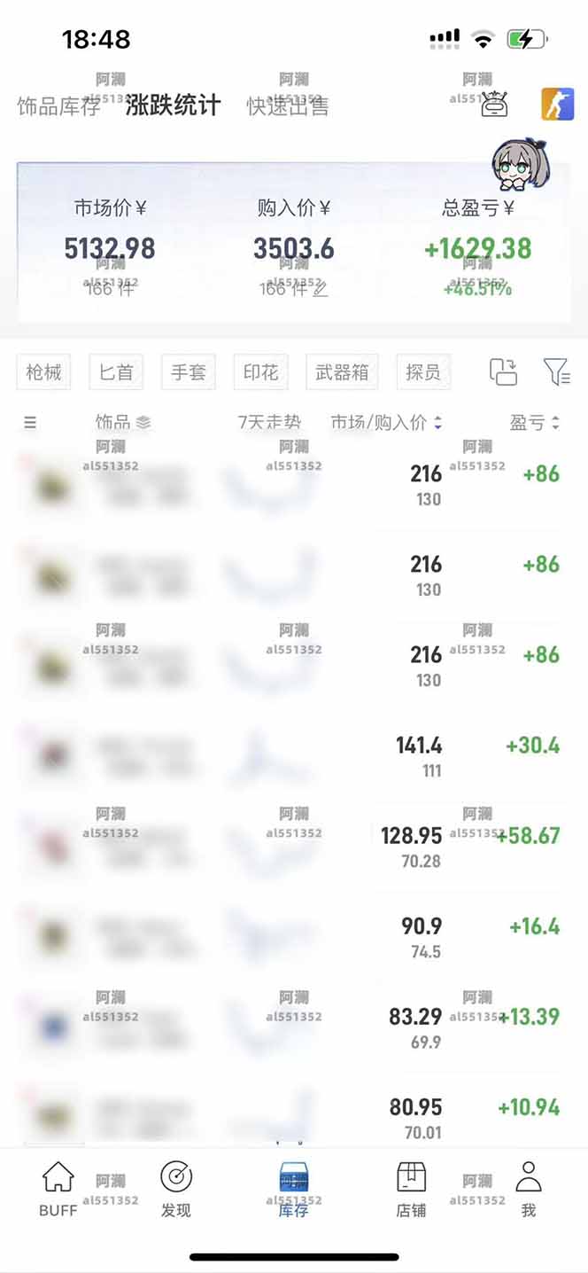 图片[1]-2025网易buff搬砖，一周操作2小时，收入1600+-淘米帮