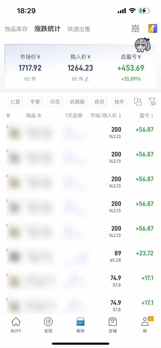 图片[2]-2025网易buff搬砖，一周操作2小时，收入1600+-淘米帮