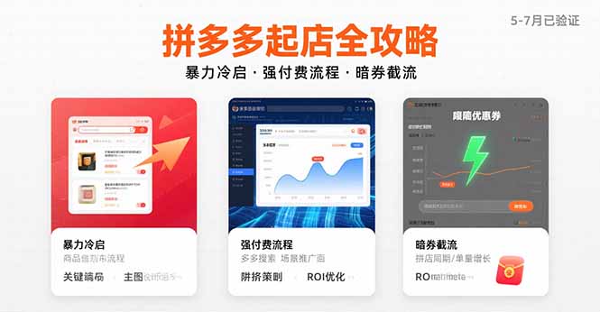 拼多多起店全攻略，暴力冷启，强付费流程，暗券截流，5-7月已验证的方法-淘米帮