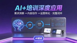 AI技术+培训领域深度应用：需求洞察-内容创作-运营转化  的完整闭环-淘米帮