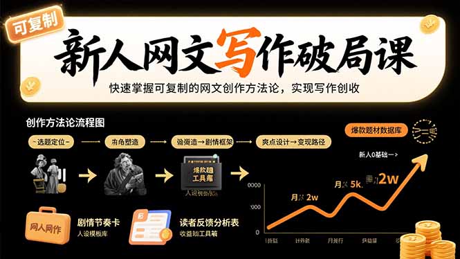新人网文写作破局课：快速掌握可复制的网文创作方法论，实现写作创收-淘米帮