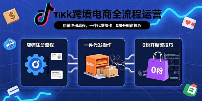 TikTok跨境电商全流程运营：店铺注册流程，一件代发操作，0粉开橱窗技巧-淘米帮
