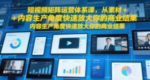 短视频矩阵运营体系课,从素材+内容生产角度快速放大你的商业结果-淘米帮