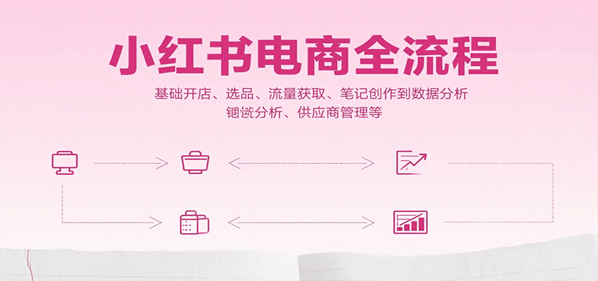 小红书电商全流程，基础开店、选品、流量获取、笔记创作到数据分析、供应商管理等-淘米帮