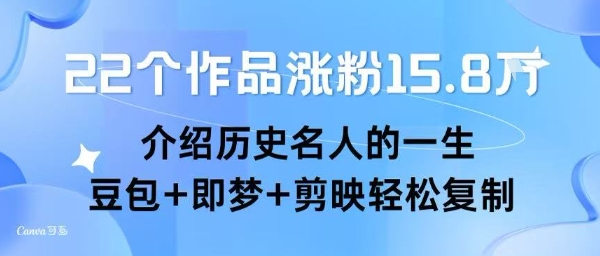 22个作品涨粉15.8W ，介绍历史名人的一生 ， 豆包+即梦+剪映轻松复制-淘米帮