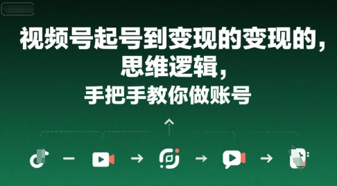 视频号起号到变现的思维逻辑，手把手教你做账号-淘米帮