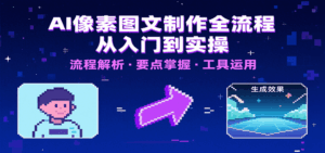 AI像素图文制作全流程：内容要点、文案选择及所用工具，助你快速入局-淘米帮
