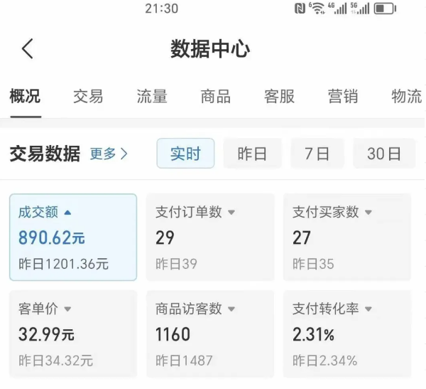 2025版多多冷门虚拟U盘项目玩法，单店铺月变现1w+，稳赚不赔！-淘米帮