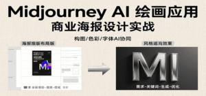 Midjourney AI绘画应用，关键词指令解析、漫画头像制作、海报设计、3D人物生成等-淘米帮