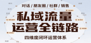 私域流量运营全链路,开场对话设计、朋友圈运营、社群管理、一对一销售SOP-淘米帮