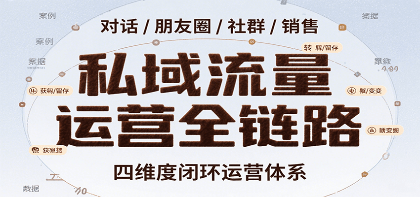 私域流量运营全链路，开场对话设计、朋友圈运营、社群管理、一对一销售SOP-淘米帮