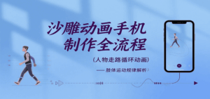 沙雕动画手机制作全流程，关键帧动画、走路、表情变换、场景反向移动、车内人物添加等-淘米帮